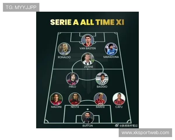 意甲各大球队首发阵容名单整理及球员数据介绍